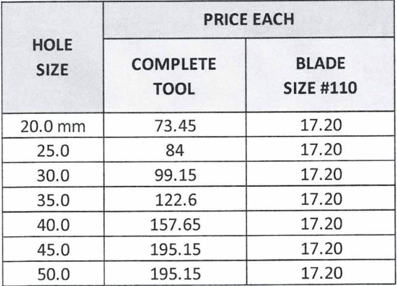 Deburr Master Tool Explanation